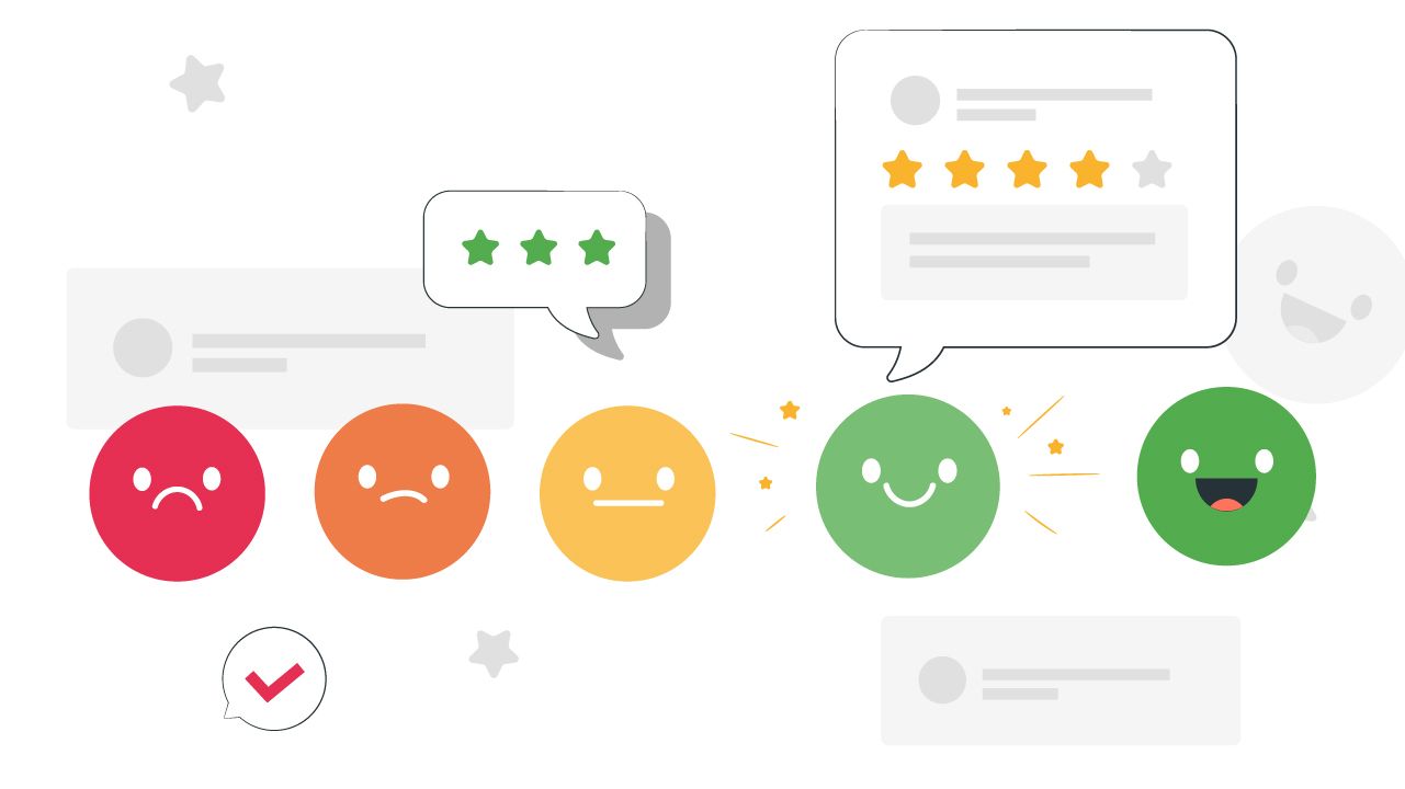 Customer satisfaction scale moving from unhappy to happy